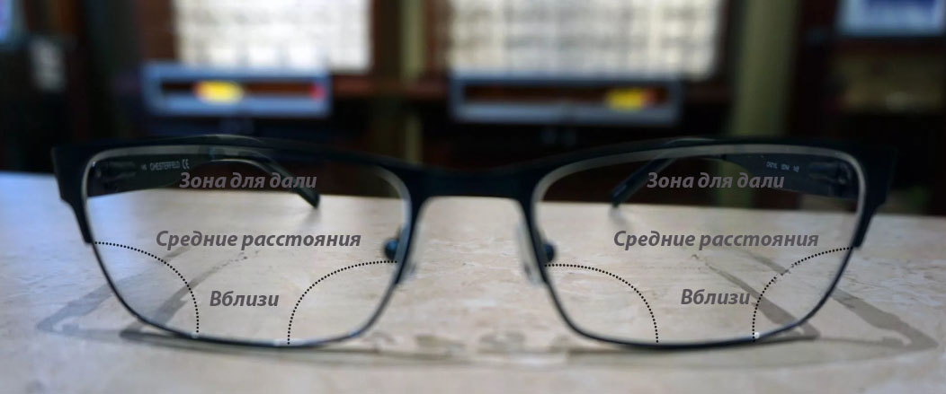 Мультифокальные очки с прогрессивными линзами
